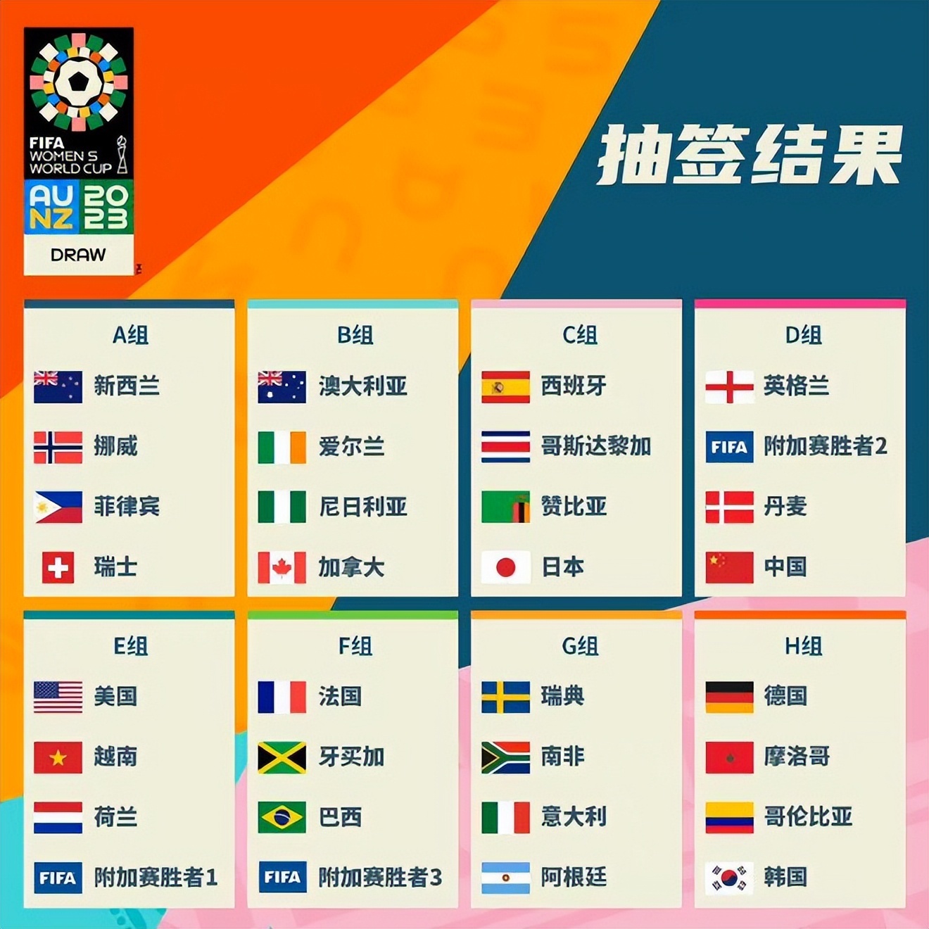 国家体